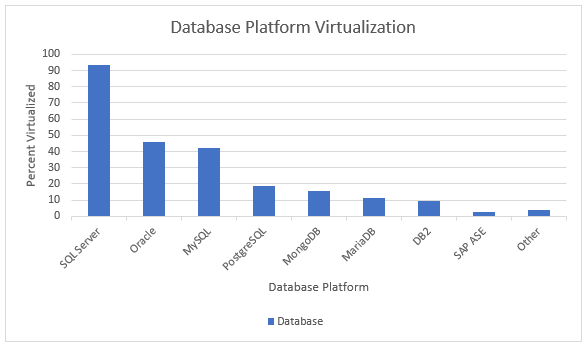 THWACK VM BLOG IMAGE 2.PNG